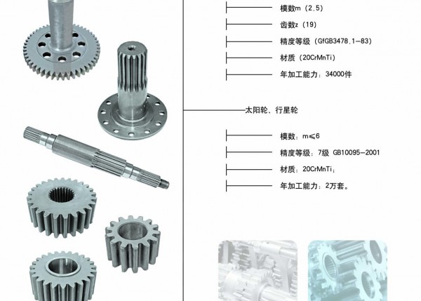 临工产品