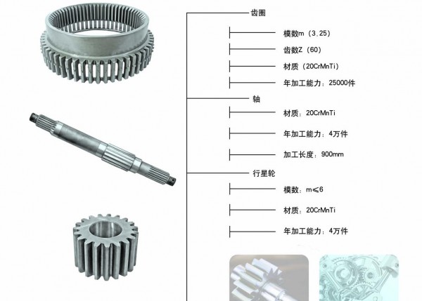 柳工产品